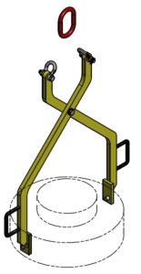 HZT Hebe & Zurrtechnik | Special Solutions – Load Handling Equipment – Over 300 Examples