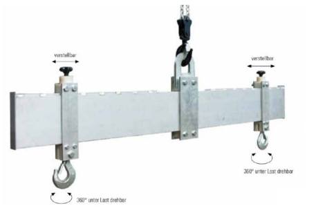HZT Hebe & Zurrtechnik | Aluminum – Beams