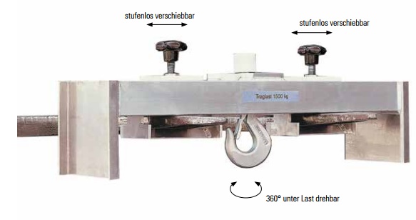 HZT Hebe & Zurrtechnik | Aluminum – Beams