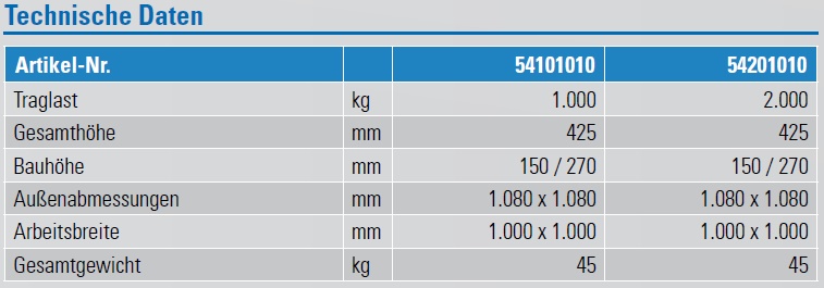 HZT Hebe & Zurrtechnik | Aluminum – Beams