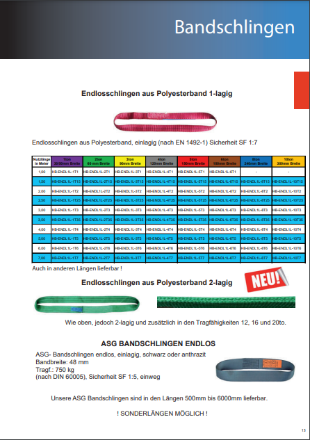 HZT Hebe & Zurrtechnik | Bandschlingen & Endlosschlingen