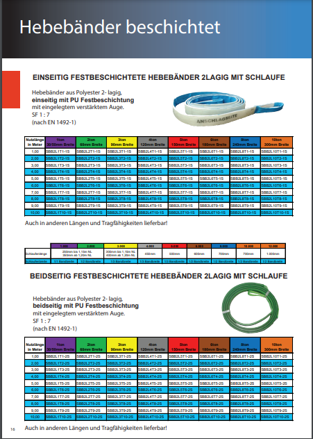 HZT Hebe & Zurrtechnik | Festbeschichtete Hebebänder mit Schlaufe